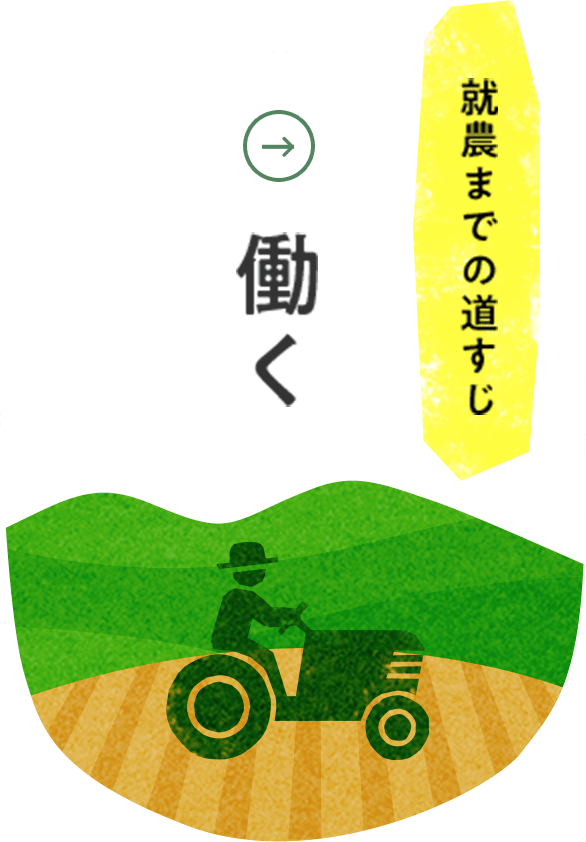 就農までの道すじ 働く